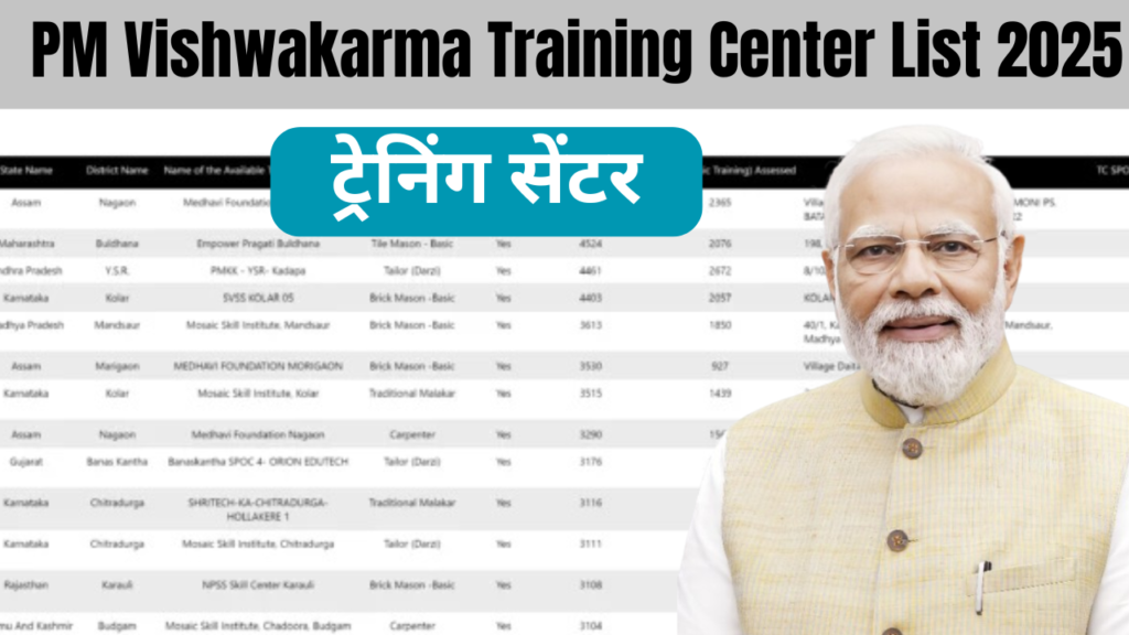 PM Vishwakarma Training Center List 2025: आपके राज्य में कहां मिलेंगे ट्रेनिंग सेंटर?