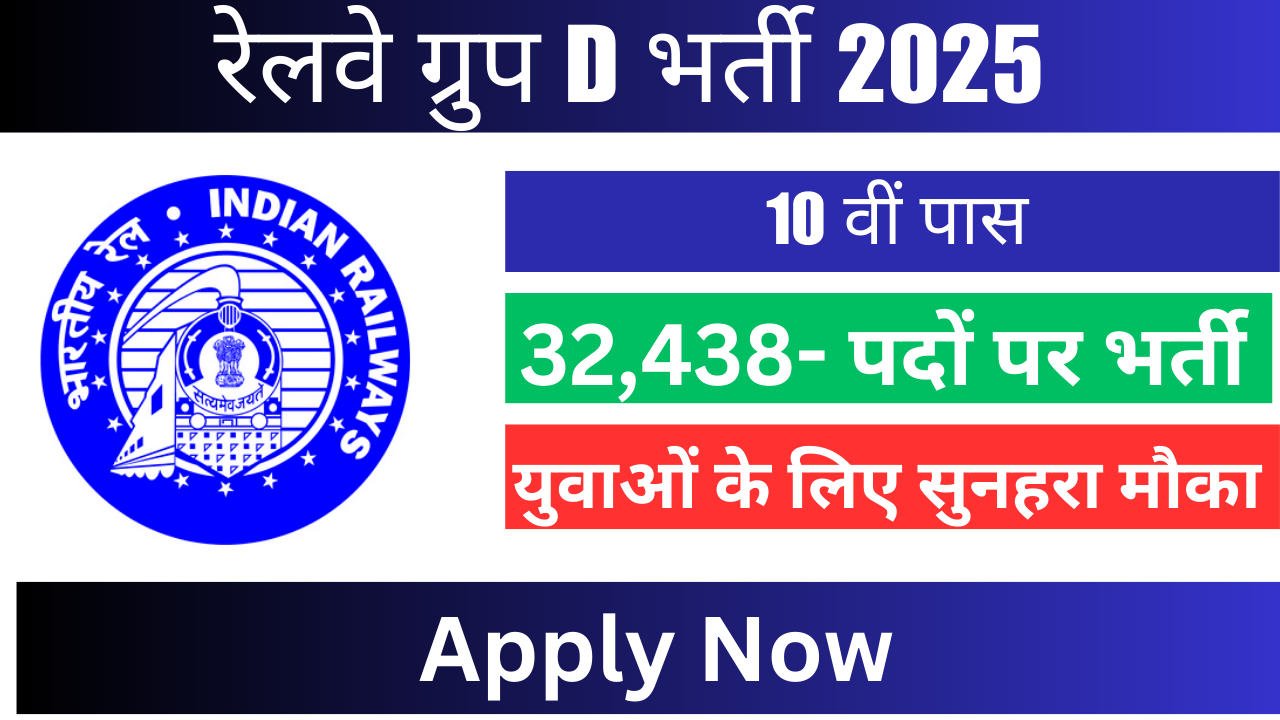 Railway Group D Recruitment 2025